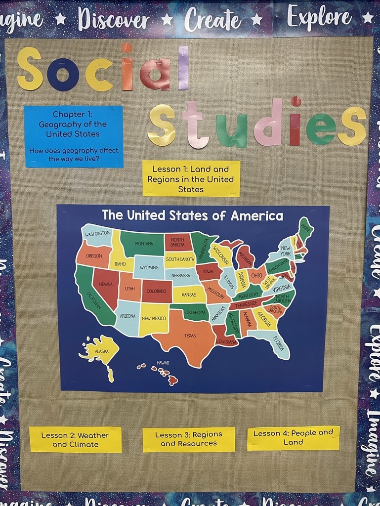 social studies board 