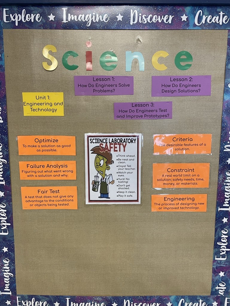science board 