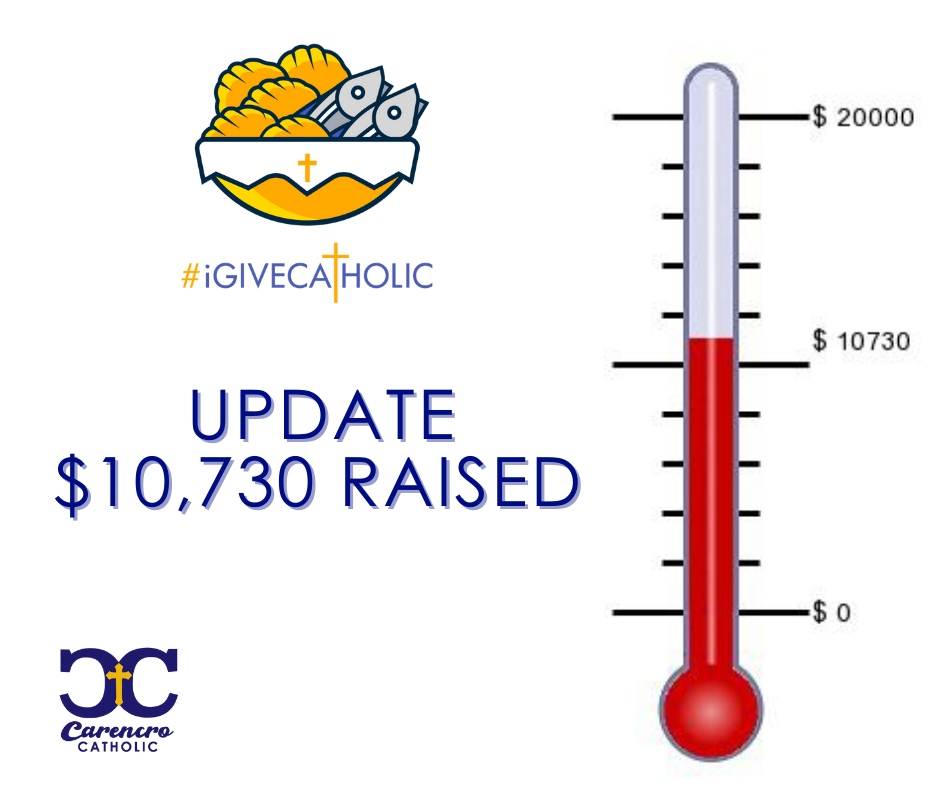 giving day update